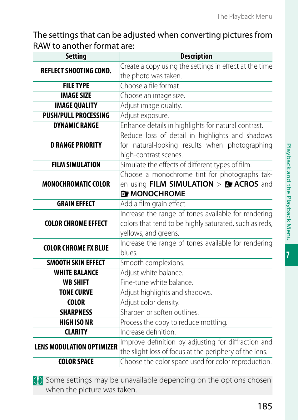 FujiFilm GFX 50S II Medium Format Mirrorless Camera with 35-70mm Lens Kit User Manual | Page 209 / 360