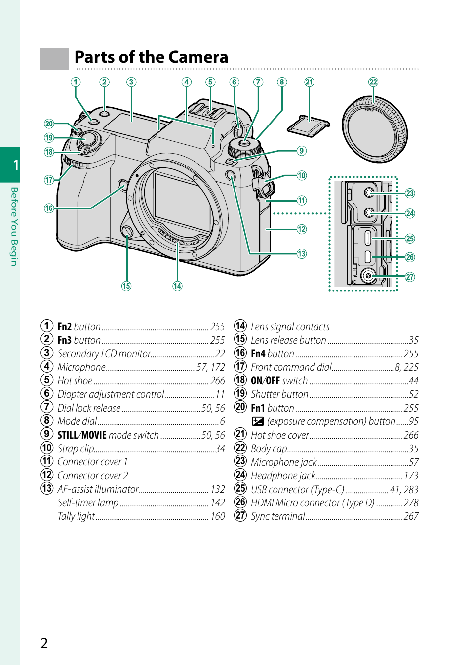 Parts of the camera | FujiFilm GFX 50S II Medium Format Mirrorless Camera with 35-70mm Lens Kit User Manual | Page 26 / 360