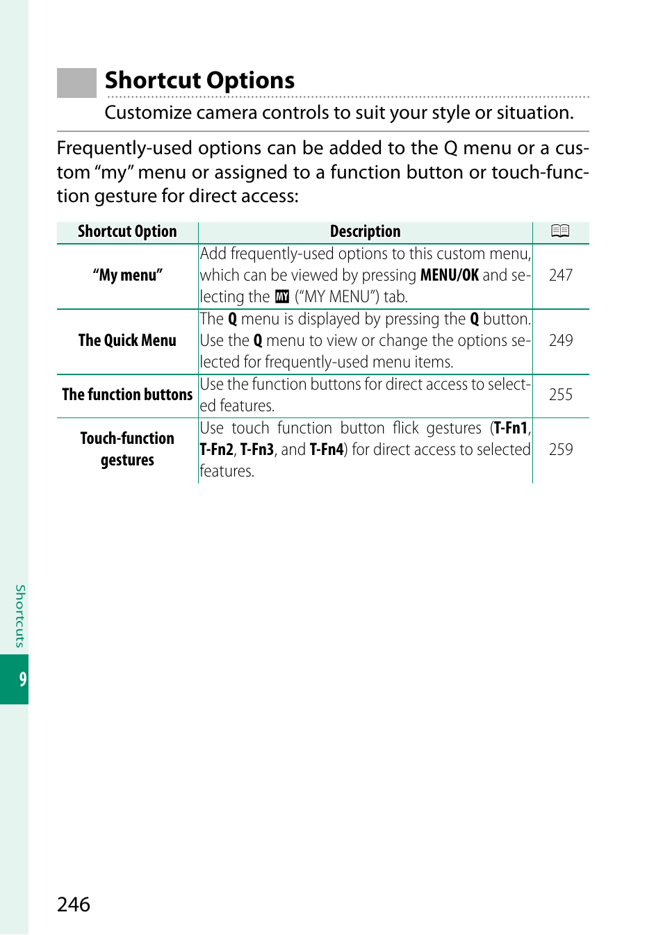 Shortcut options | FujiFilm GFX 50S II Medium Format Mirrorless Camera with 35-70mm Lens Kit User Manual | Page 270 / 360