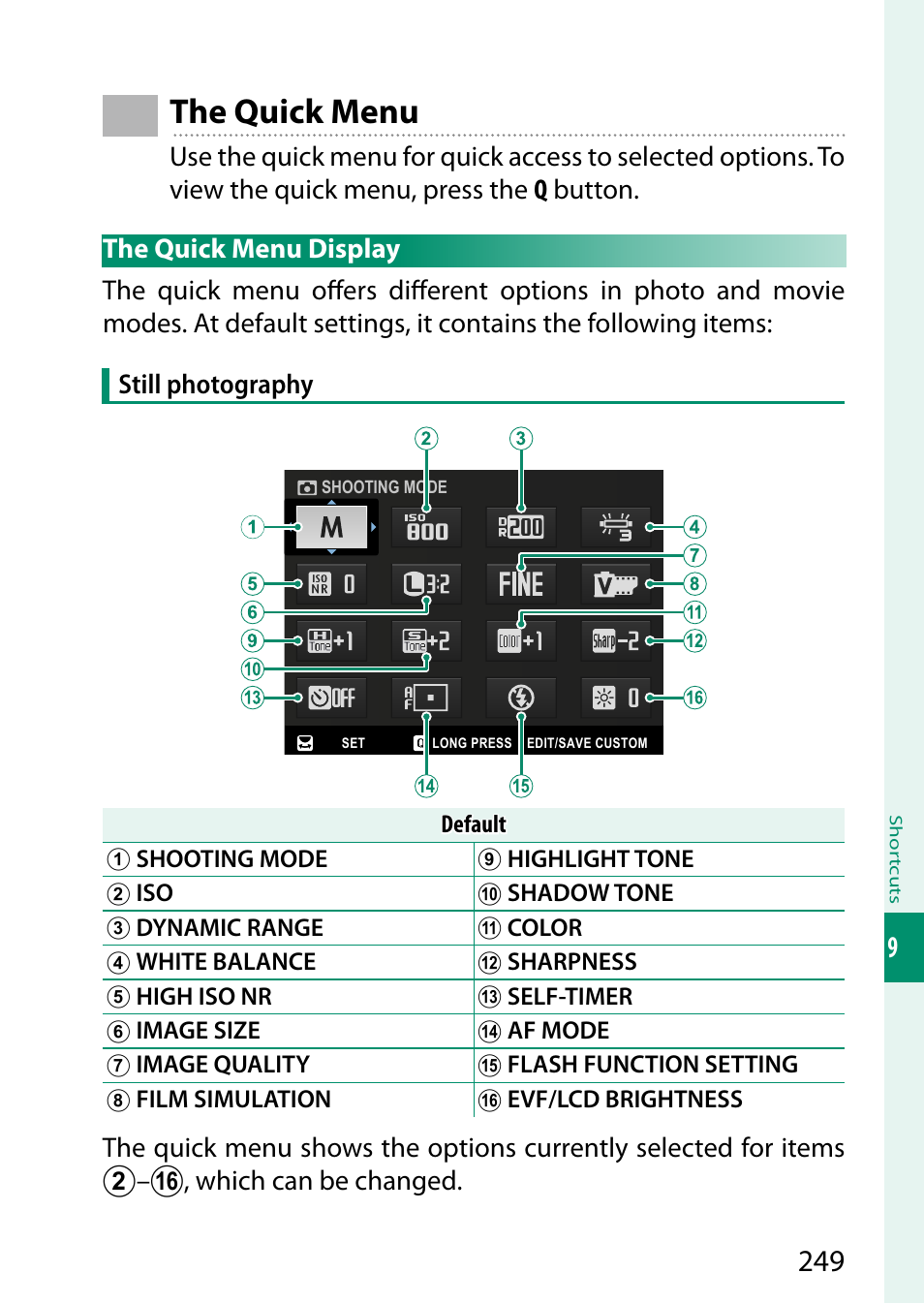 The quick menu, The quick menu display | FujiFilm GFX 50S II Medium Format Mirrorless Camera with 35-70mm Lens Kit User Manual | Page 273 / 360