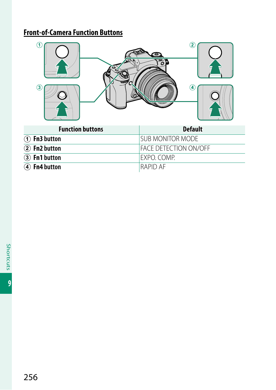 FujiFilm GFX 50S II Medium Format Mirrorless Camera with 35-70mm Lens Kit User Manual | Page 280 / 360