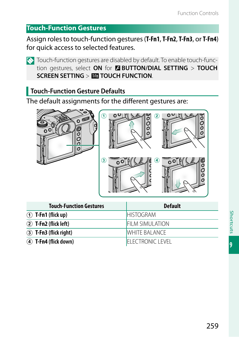 Touch-function gestures | FujiFilm GFX 50S II Medium Format Mirrorless Camera with 35-70mm Lens Kit User Manual | Page 283 / 360