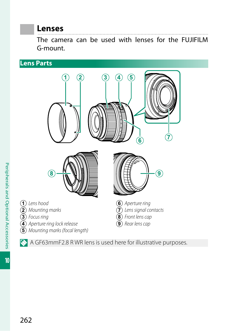 Lenses, Lens parts | FujiFilm GFX 50S II Medium Format Mirrorless Camera with 35-70mm Lens Kit User Manual | Page 286 / 360