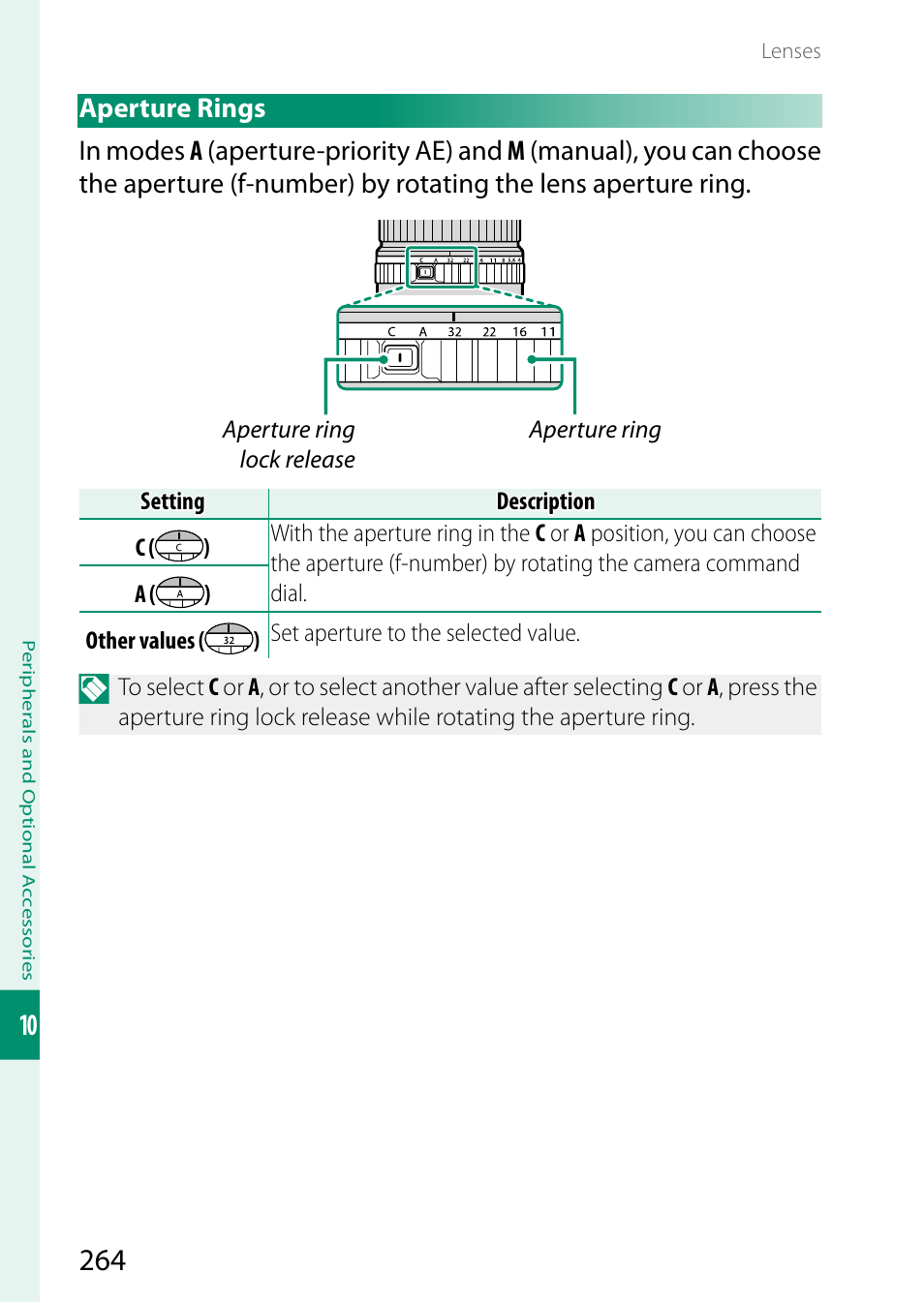 Aperture rings | FujiFilm GFX 50S II Medium Format Mirrorless Camera with 35-70mm Lens Kit User Manual | Page 288 / 360