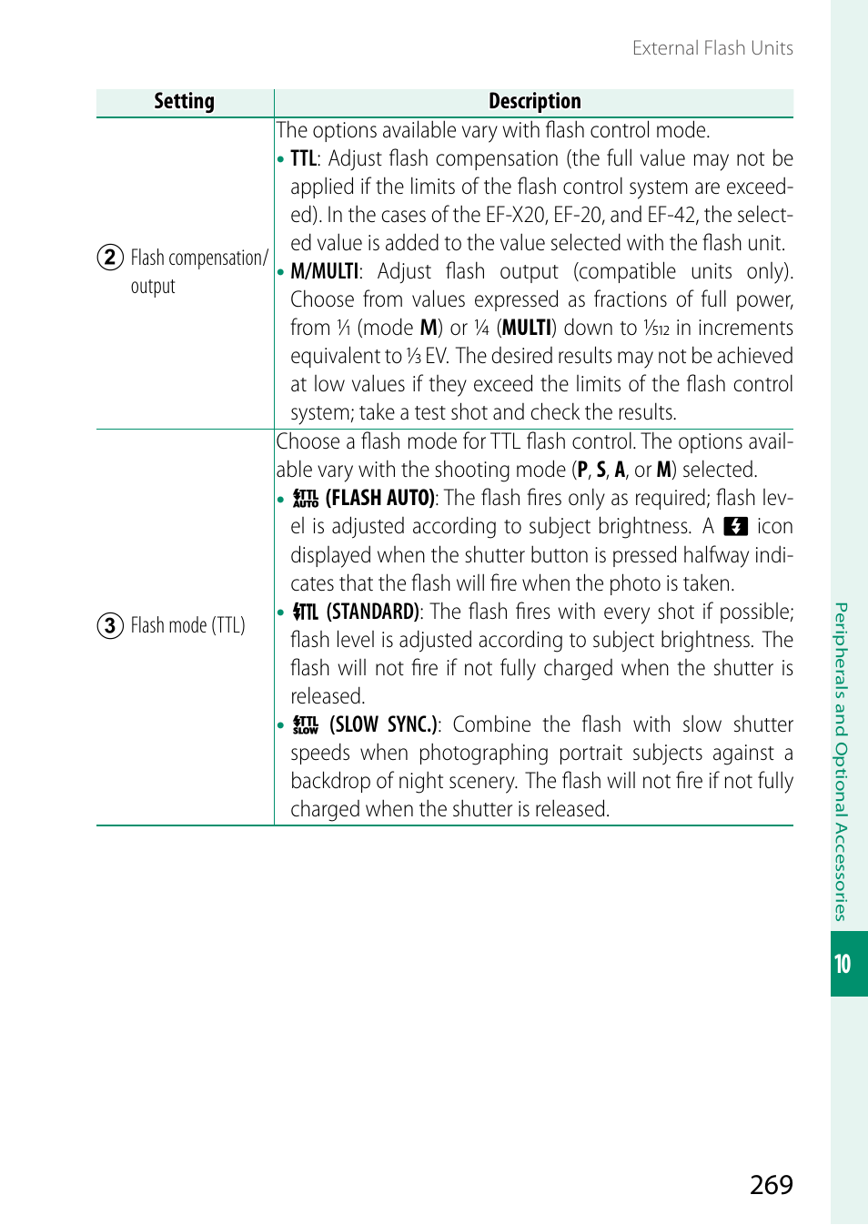 FujiFilm GFX 50S II Medium Format Mirrorless Camera with 35-70mm Lens Kit User Manual | Page 293 / 360