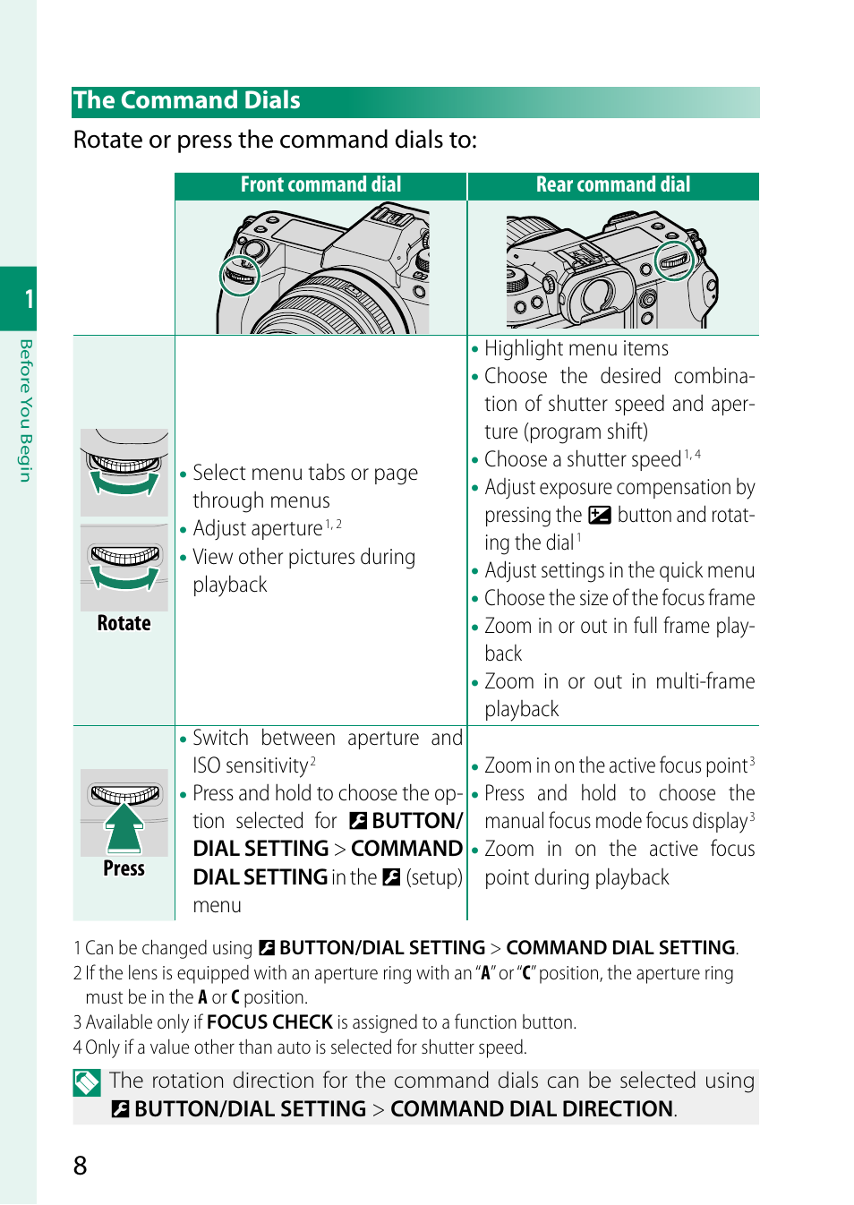 The command dials | FujiFilm GFX 50S II Medium Format Mirrorless Camera with 35-70mm Lens Kit User Manual | Page 32 / 360