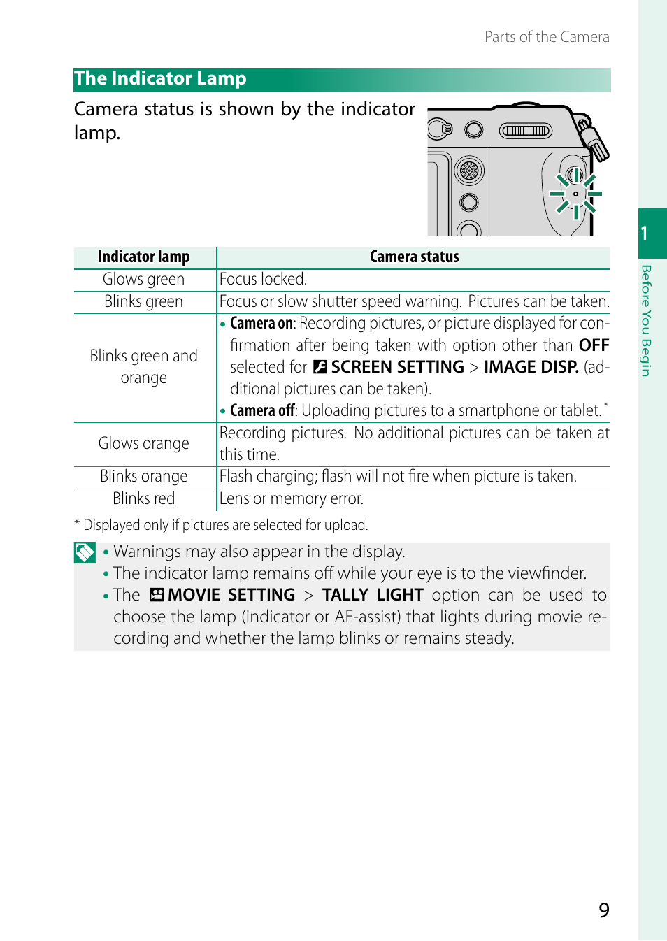 The indicator lamp | FujiFilm GFX 50S II Medium Format Mirrorless Camera with 35-70mm Lens Kit User Manual | Page 33 / 360