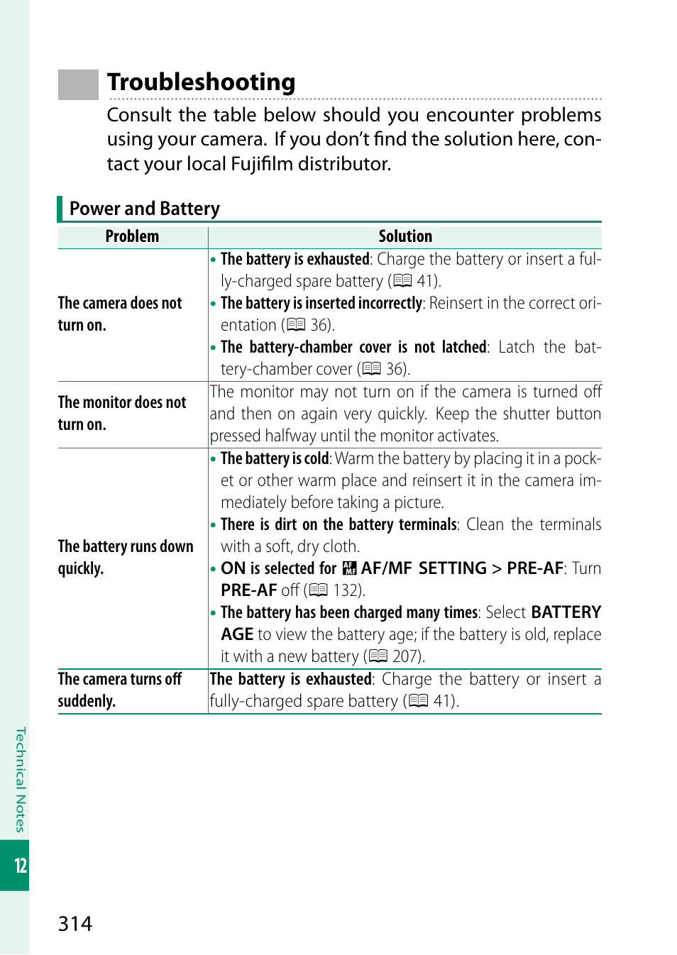 Troubleshooting | FujiFilm GFX 50S II Medium Format Mirrorless Camera with 35-70mm Lens Kit User Manual | Page 338 / 360