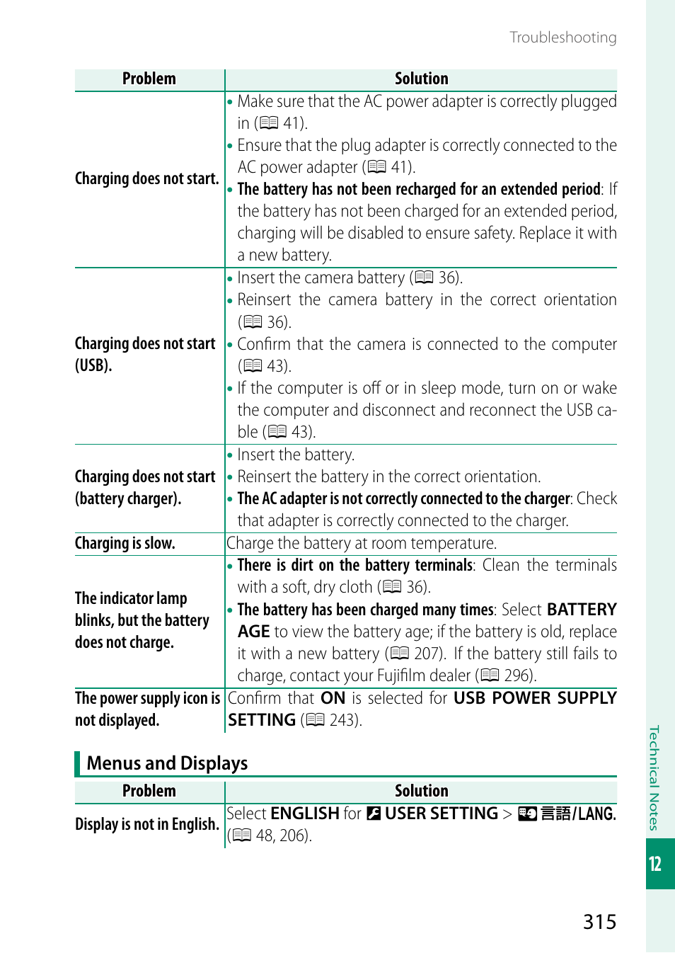 FujiFilm GFX 50S II Medium Format Mirrorless Camera with 35-70mm Lens Kit User Manual | Page 339 / 360