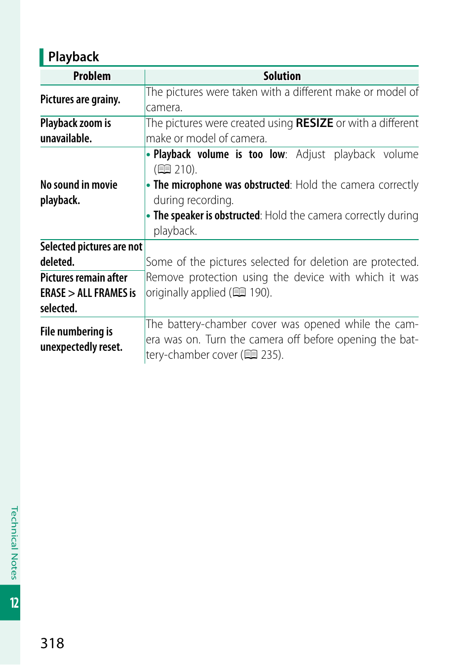 FujiFilm GFX 50S II Medium Format Mirrorless Camera with 35-70mm Lens Kit User Manual | Page 342 / 360