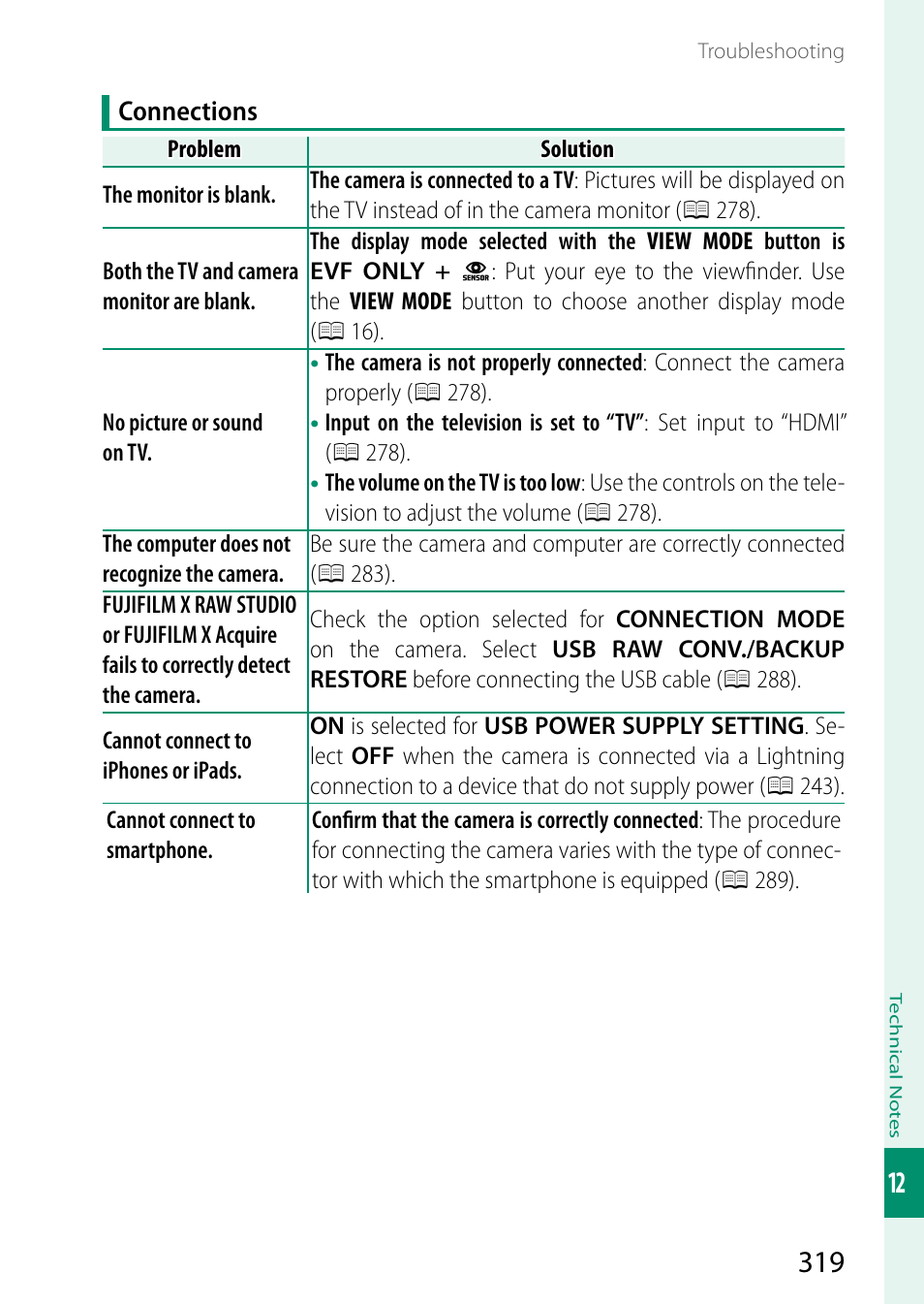 FujiFilm GFX 50S II Medium Format Mirrorless Camera with 35-70mm Lens Kit User Manual | Page 343 / 360