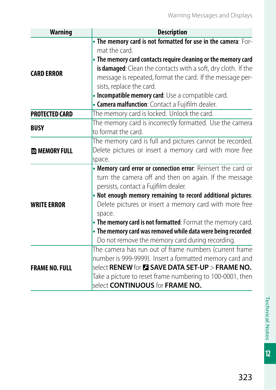 FujiFilm GFX 50S II Medium Format Mirrorless Camera with 35-70mm Lens Kit User Manual | Page 347 / 360