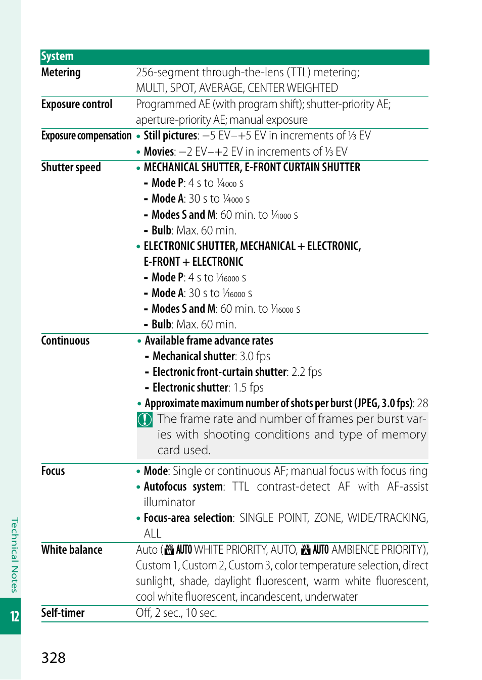 FujiFilm GFX 50S II Medium Format Mirrorless Camera with 35-70mm Lens Kit User Manual | Page 352 / 360