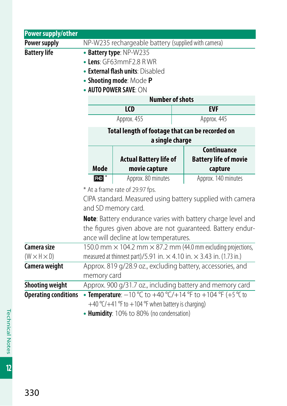 FujiFilm GFX 50S II Medium Format Mirrorless Camera with 35-70mm Lens Kit User Manual | Page 354 / 360