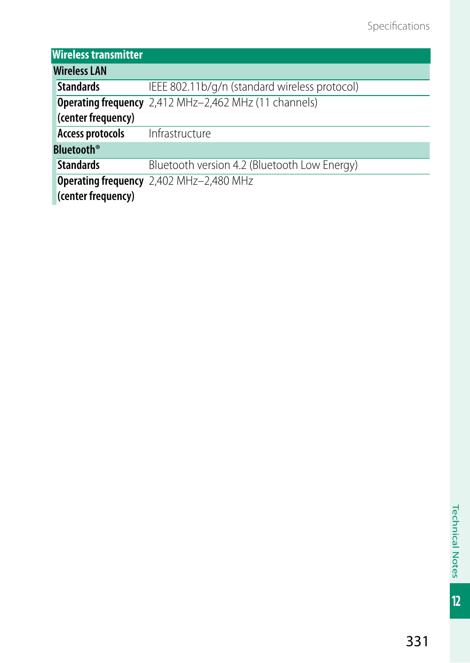 FujiFilm GFX 50S II Medium Format Mirrorless Camera with 35-70mm Lens Kit User Manual | Page 355 / 360