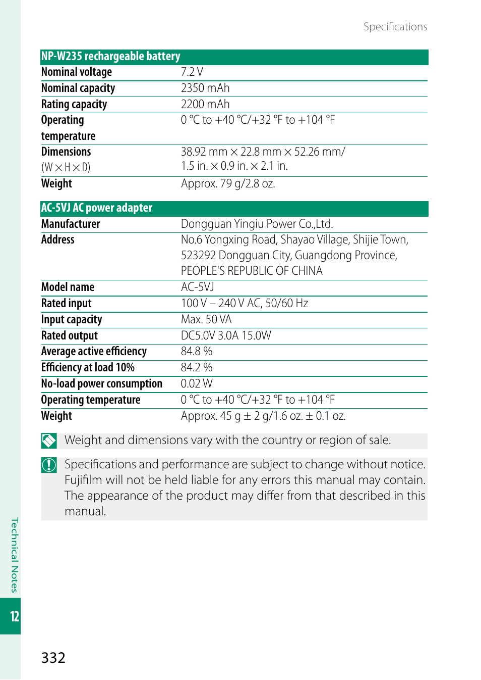 FujiFilm GFX 50S II Medium Format Mirrorless Camera with 35-70mm Lens Kit User Manual | Page 356 / 360