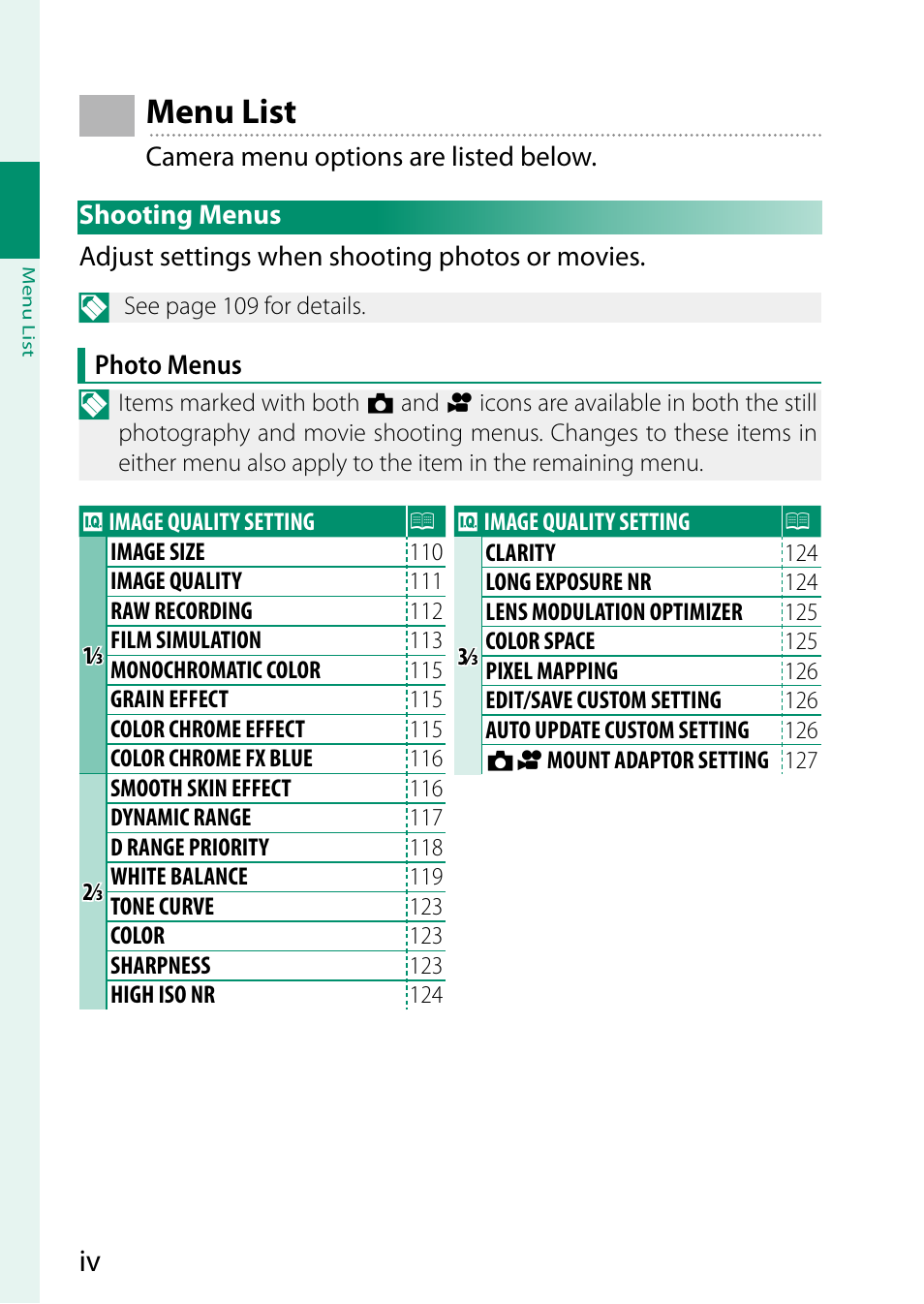 Menu list, Shooting menus | FujiFilm GFX 50S II Medium Format Mirrorless Camera with 35-70mm Lens Kit User Manual | Page 4 / 360