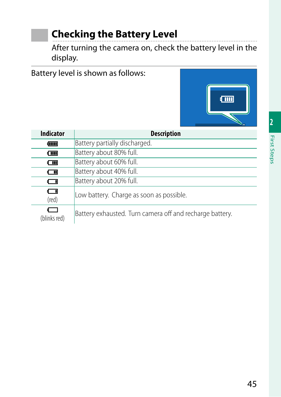 Checking the battery level | FujiFilm GFX 50S II Medium Format Mirrorless Camera with 35-70mm Lens Kit User Manual | Page 69 / 360