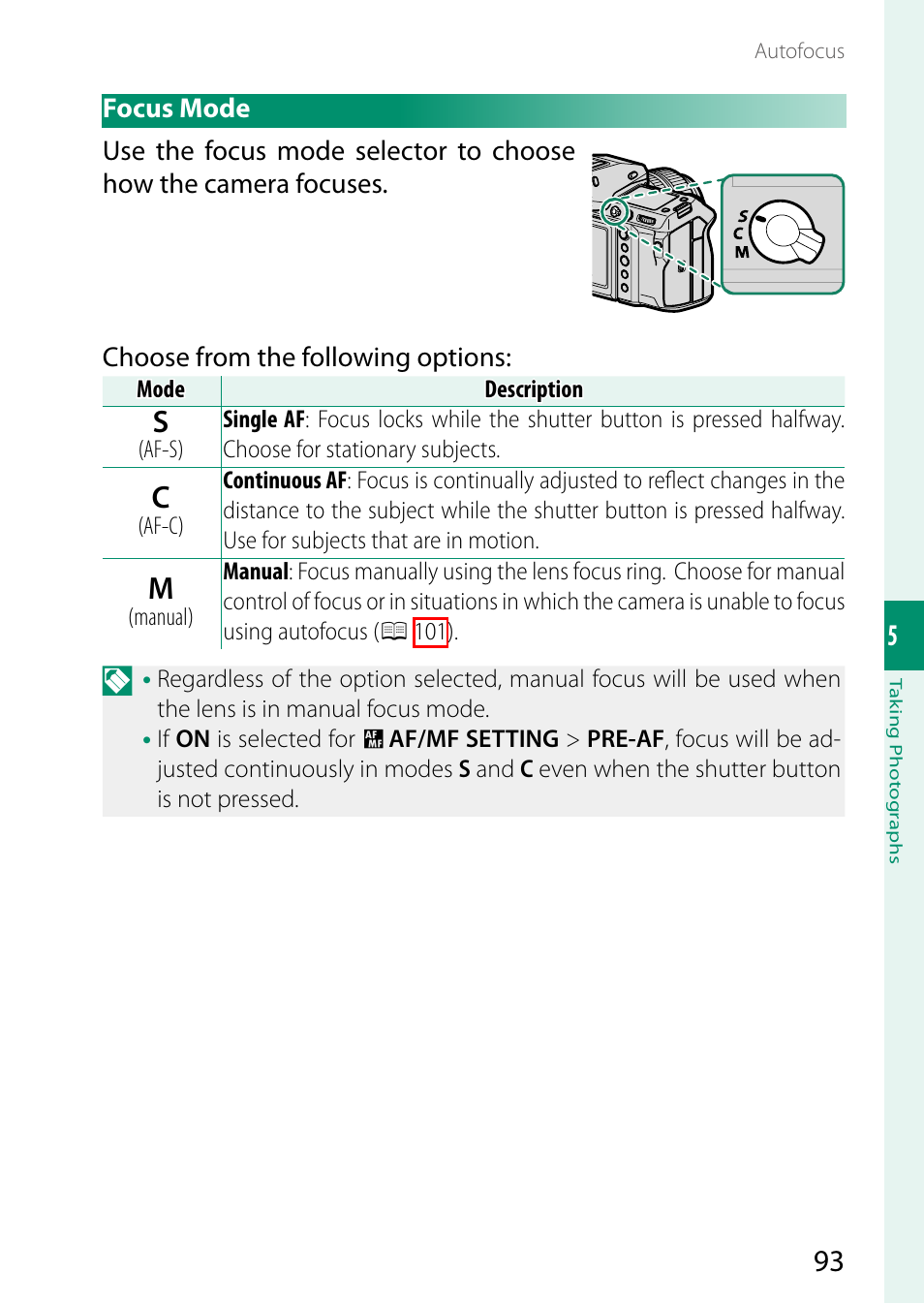 Focus mode | FujiFilm GFX100 II Medium Format Mirrorless Camera User Manual | Page 121 / 500