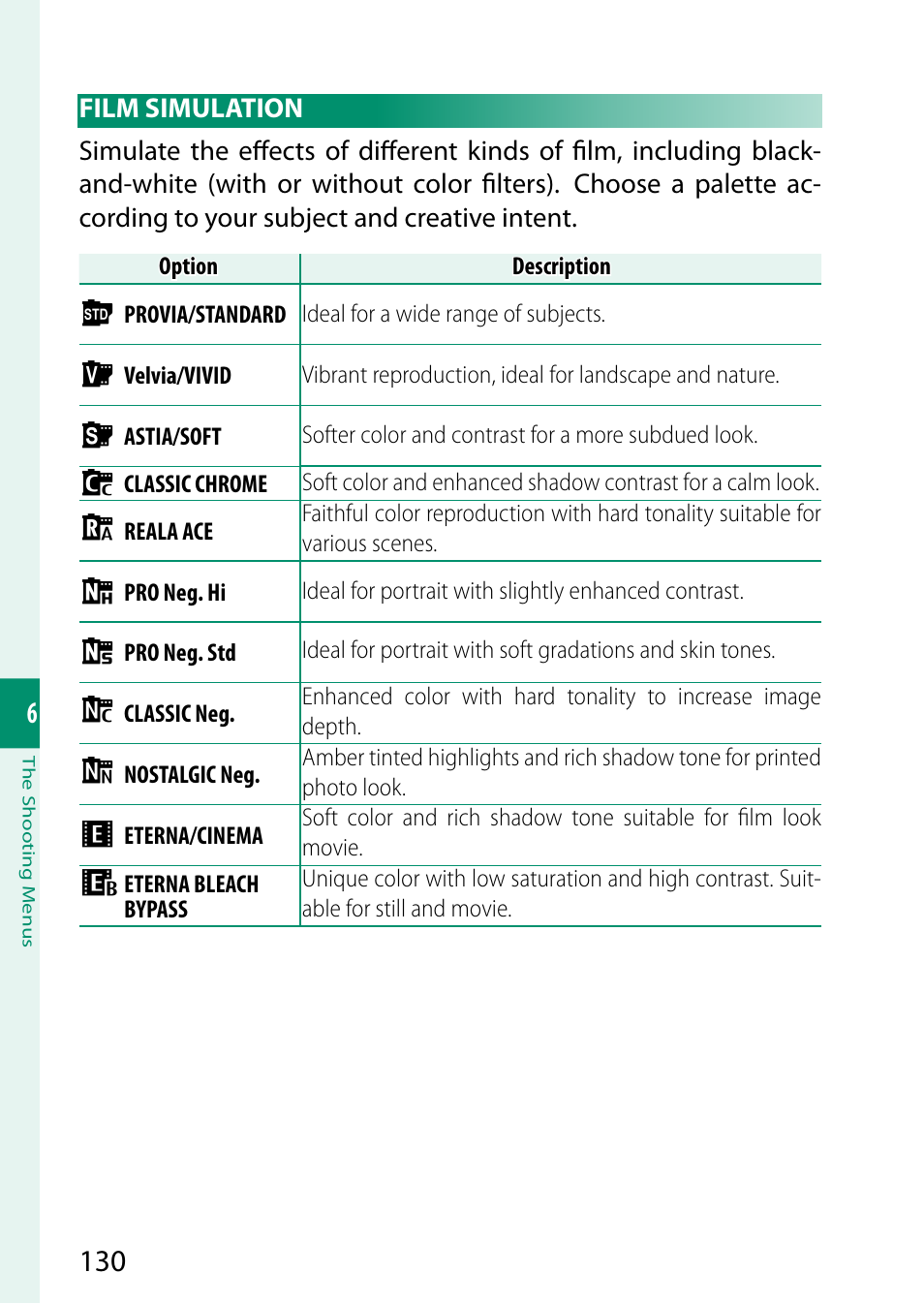 Film simulation | FujiFilm GFX100 II Medium Format Mirrorless Camera User Manual | Page 158 / 500