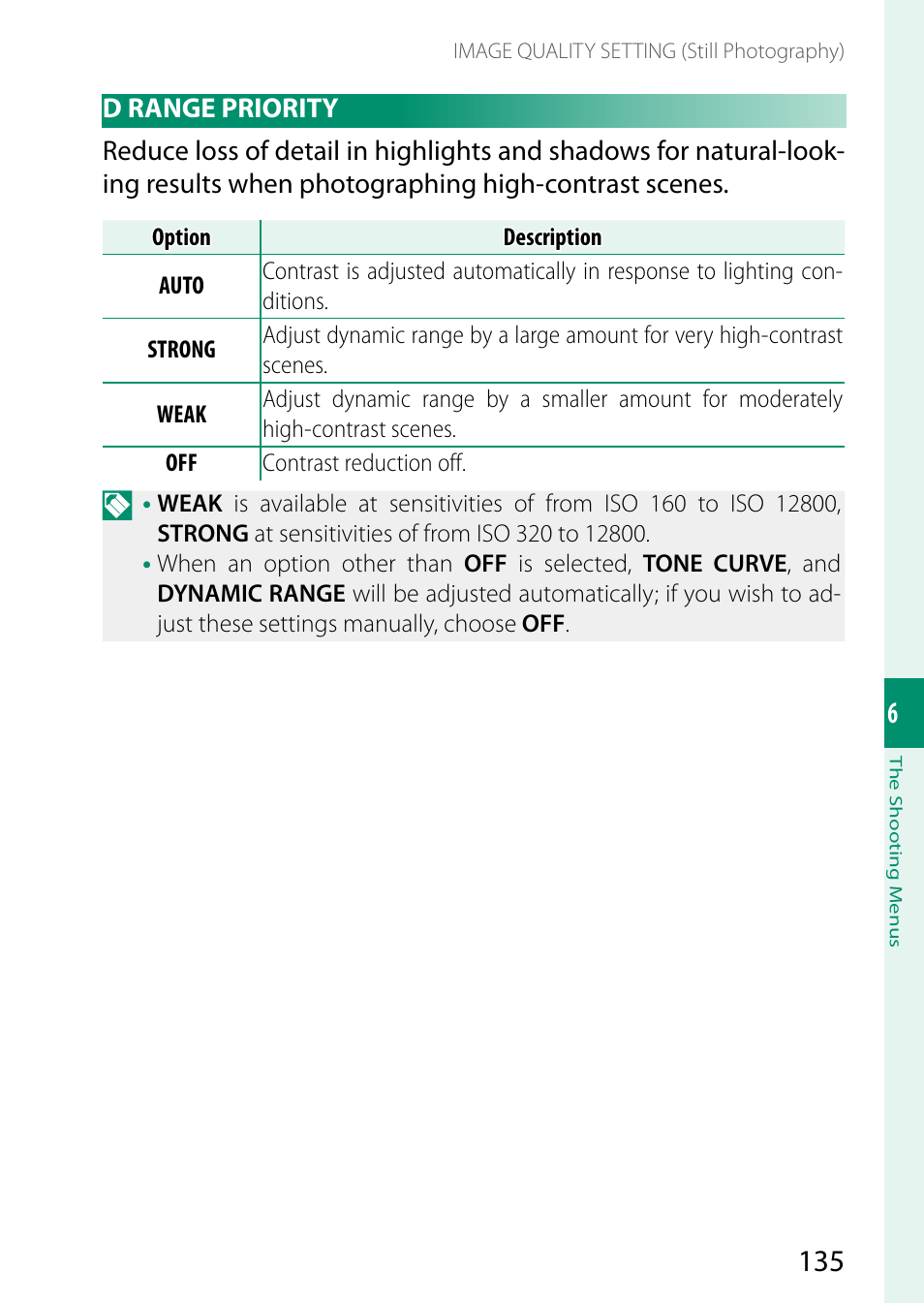 D range priority | FujiFilm GFX100 II Medium Format Mirrorless Camera User Manual | Page 163 / 500