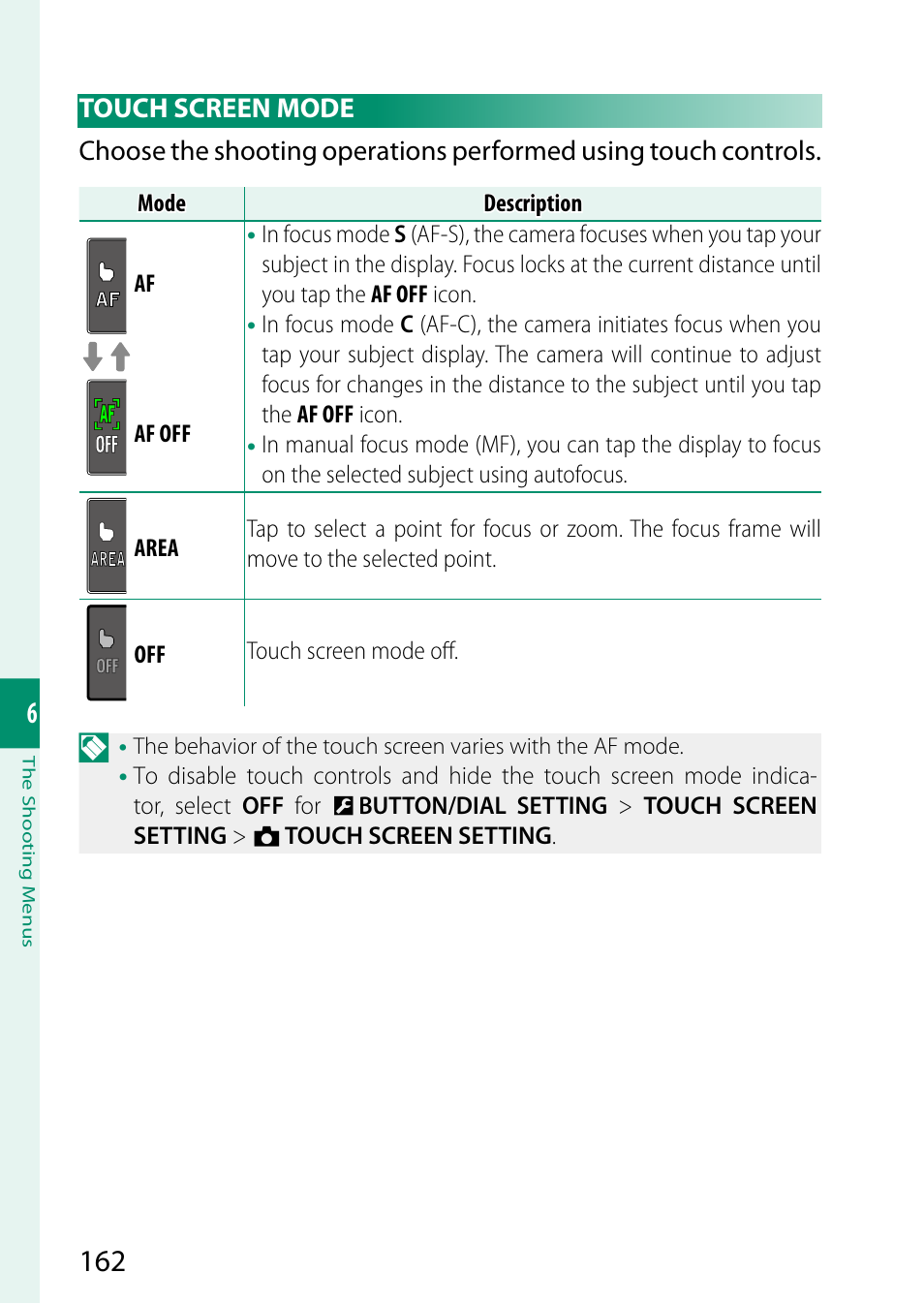 Touch screen mode | FujiFilm GFX100 II Medium Format Mirrorless Camera User Manual | Page 190 / 500
