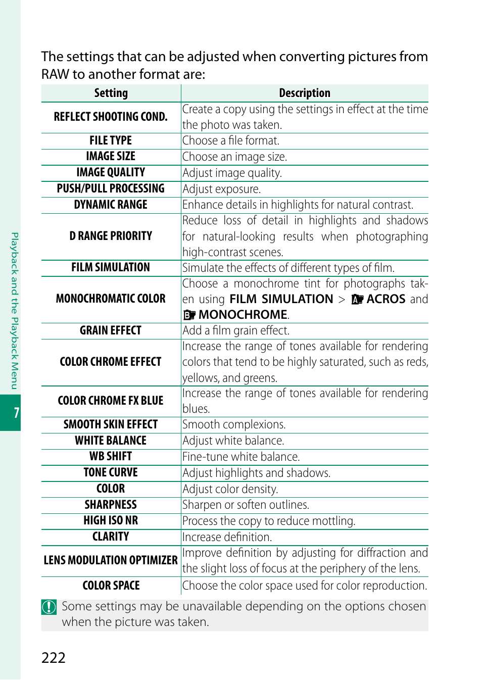 FujiFilm GFX100 II Medium Format Mirrorless Camera User Manual | Page 250 / 500