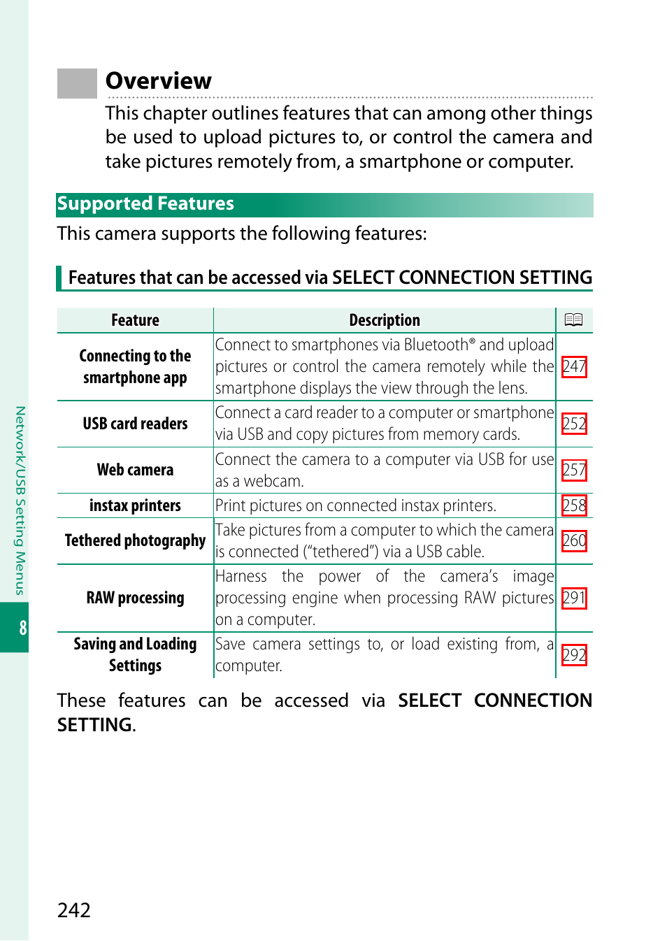 Overview, Supported features | FujiFilm GFX100 II Medium Format Mirrorless Camera User Manual | Page 270 / 500