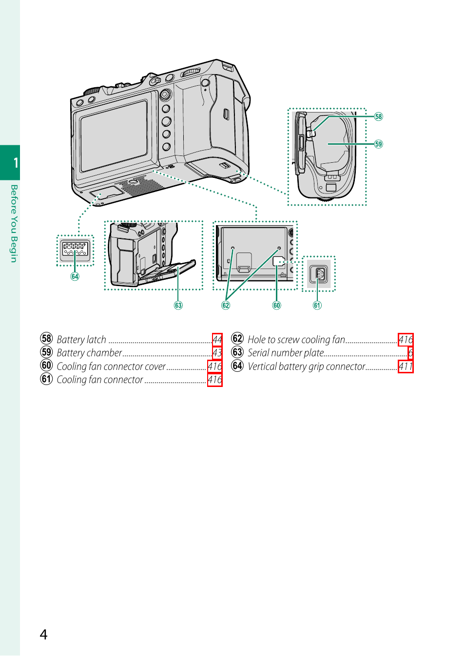 FujiFilm GFX100 II Medium Format Mirrorless Camera User Manual | Page 32 / 500