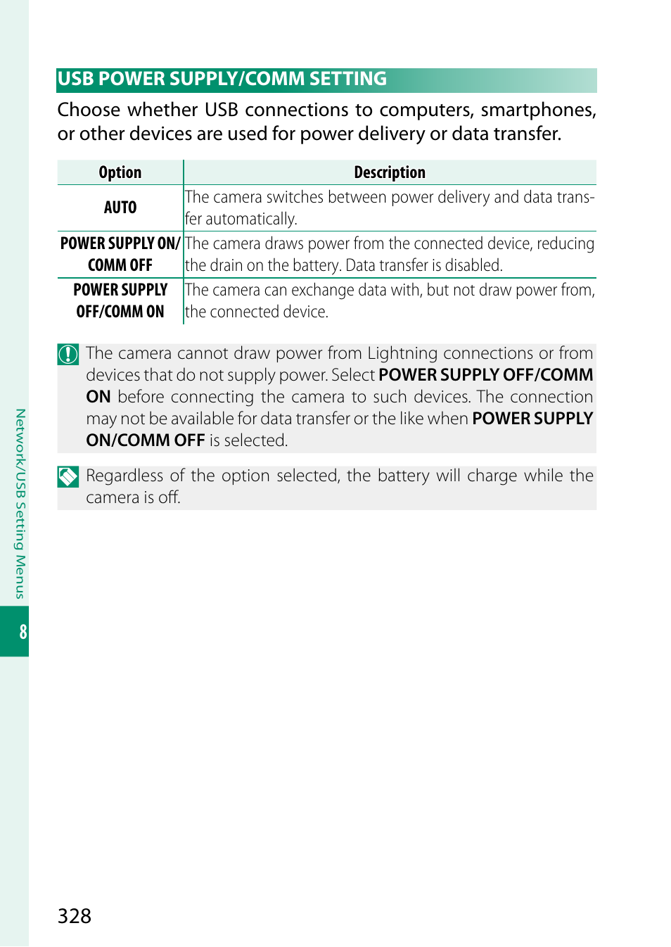 Usb power supply/comm setting | FujiFilm GFX100 II Medium Format Mirrorless Camera User Manual | Page 356 / 500