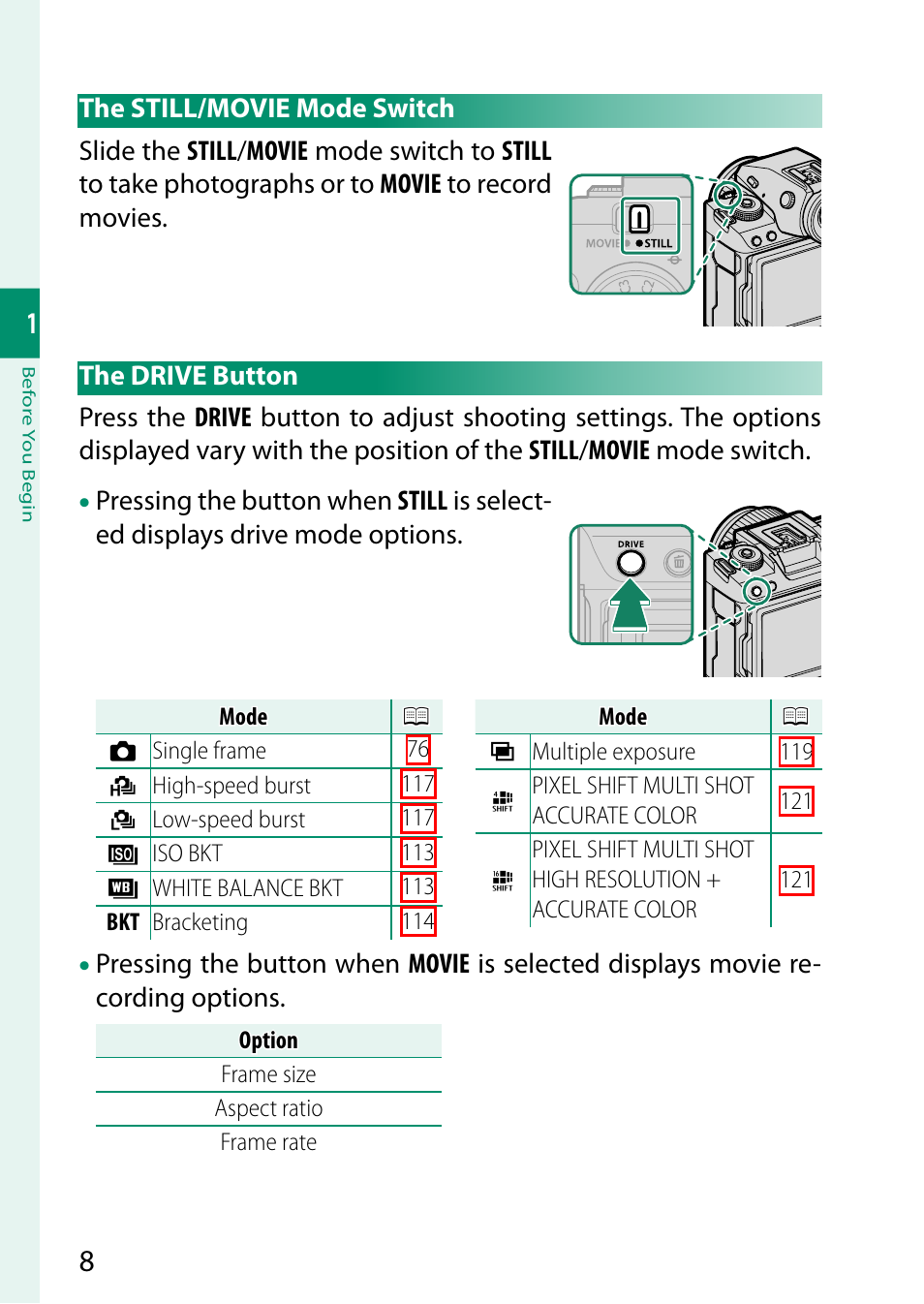The still/movie mode switch, The drive button, The still/movie mode switch the drive button | FujiFilm GFX100 II Medium Format Mirrorless Camera User Manual | Page 36 / 500