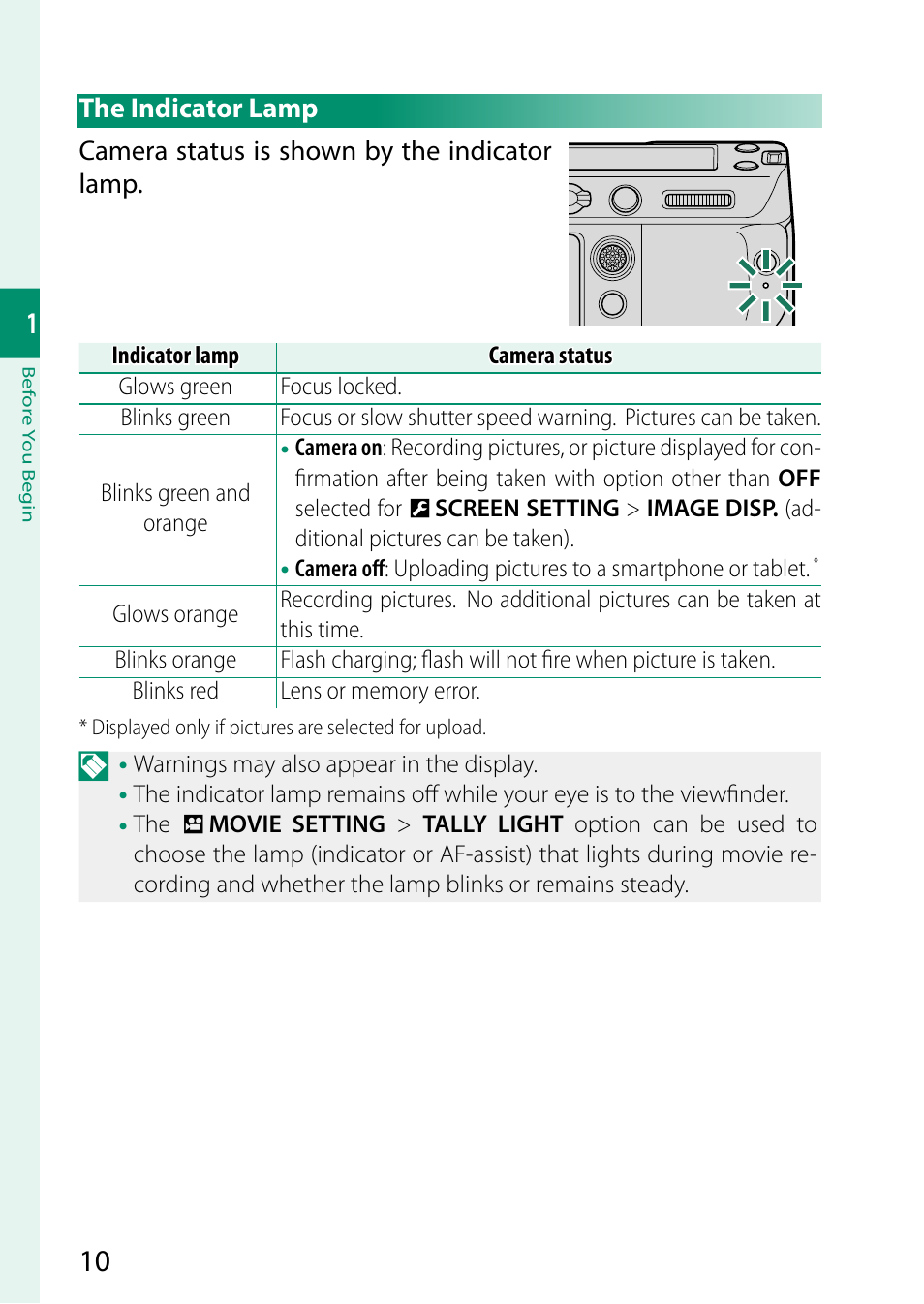 The indicator lamp | FujiFilm GFX100 II Medium Format Mirrorless Camera User Manual | Page 38 / 500