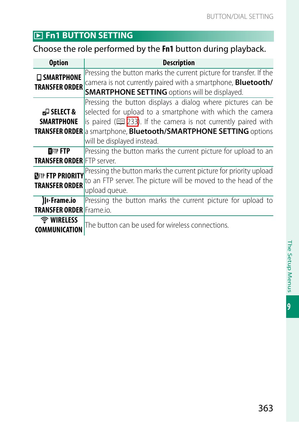 Fn1 button setting | FujiFilm GFX100 II Medium Format Mirrorless Camera User Manual | Page 391 / 500