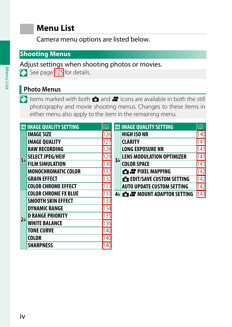 Menu list, Shooting menus | FujiFilm GFX100 II Medium Format Mirrorless Camera User Manual | Page 4 / 500