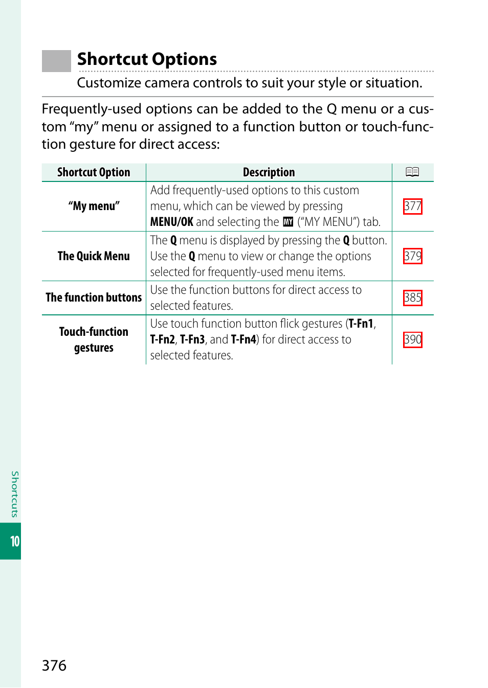 Shortcut options | FujiFilm GFX100 II Medium Format Mirrorless Camera User Manual | Page 404 / 500