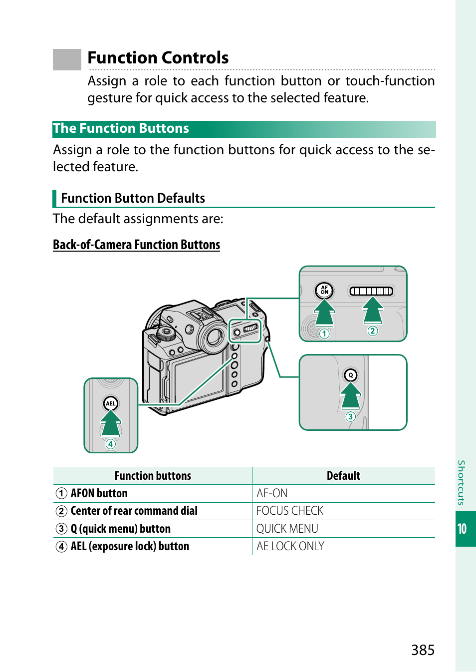 Function controls, The function buttons | FujiFilm GFX100 II Medium Format Mirrorless Camera User Manual | Page 413 / 500