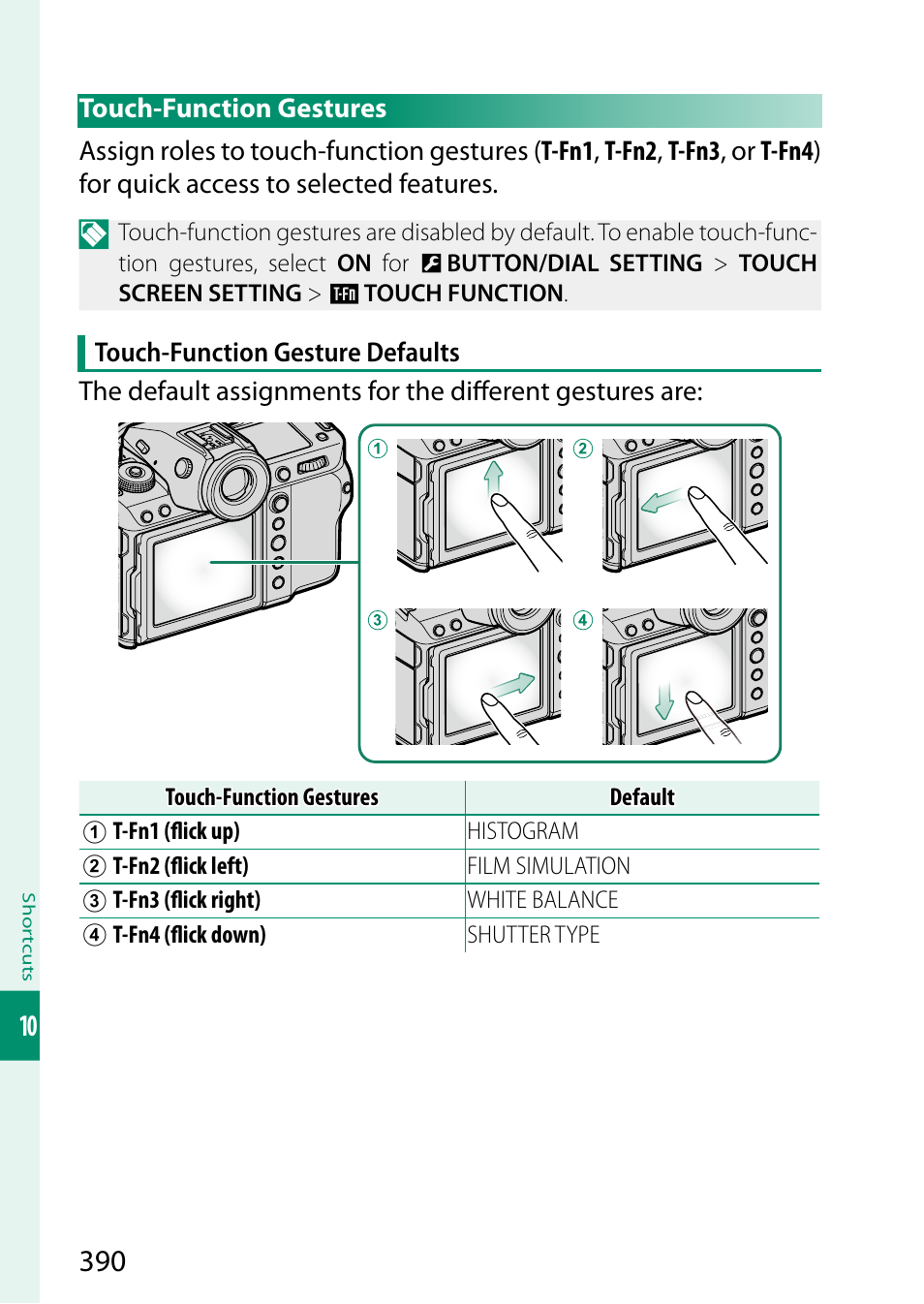 Touch-function gestures | FujiFilm GFX100 II Medium Format Mirrorless Camera User Manual | Page 418 / 500