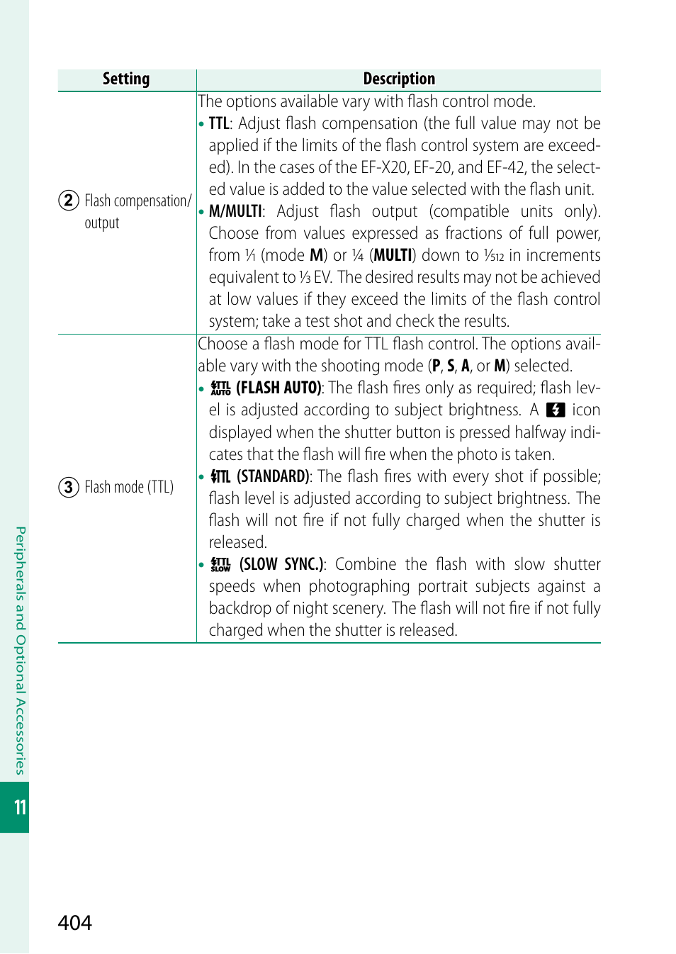 FujiFilm GFX100 II Medium Format Mirrorless Camera User Manual | Page 432 / 500