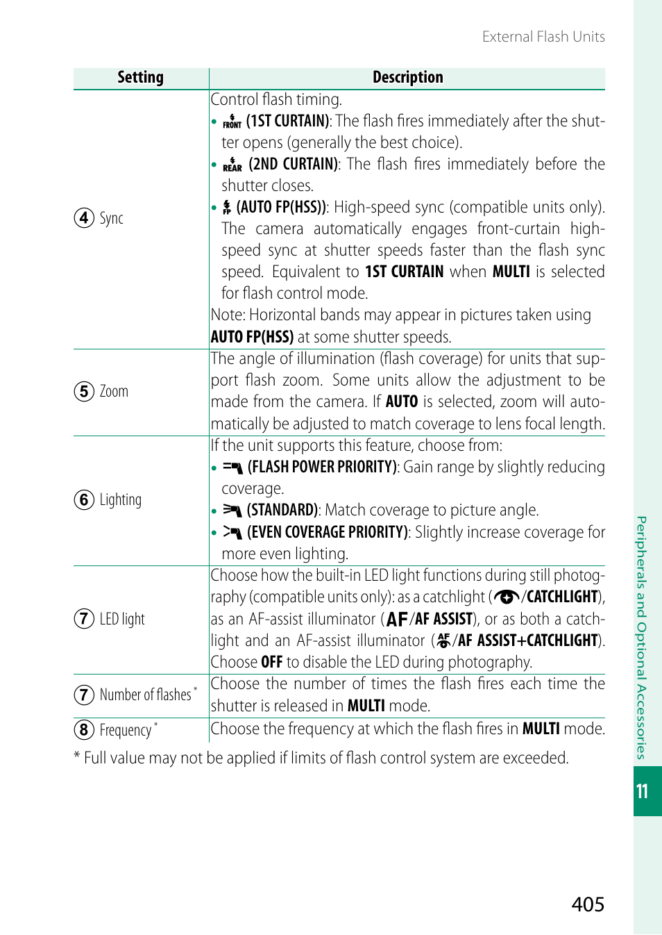 FujiFilm GFX100 II Medium Format Mirrorless Camera User Manual | Page 433 / 500