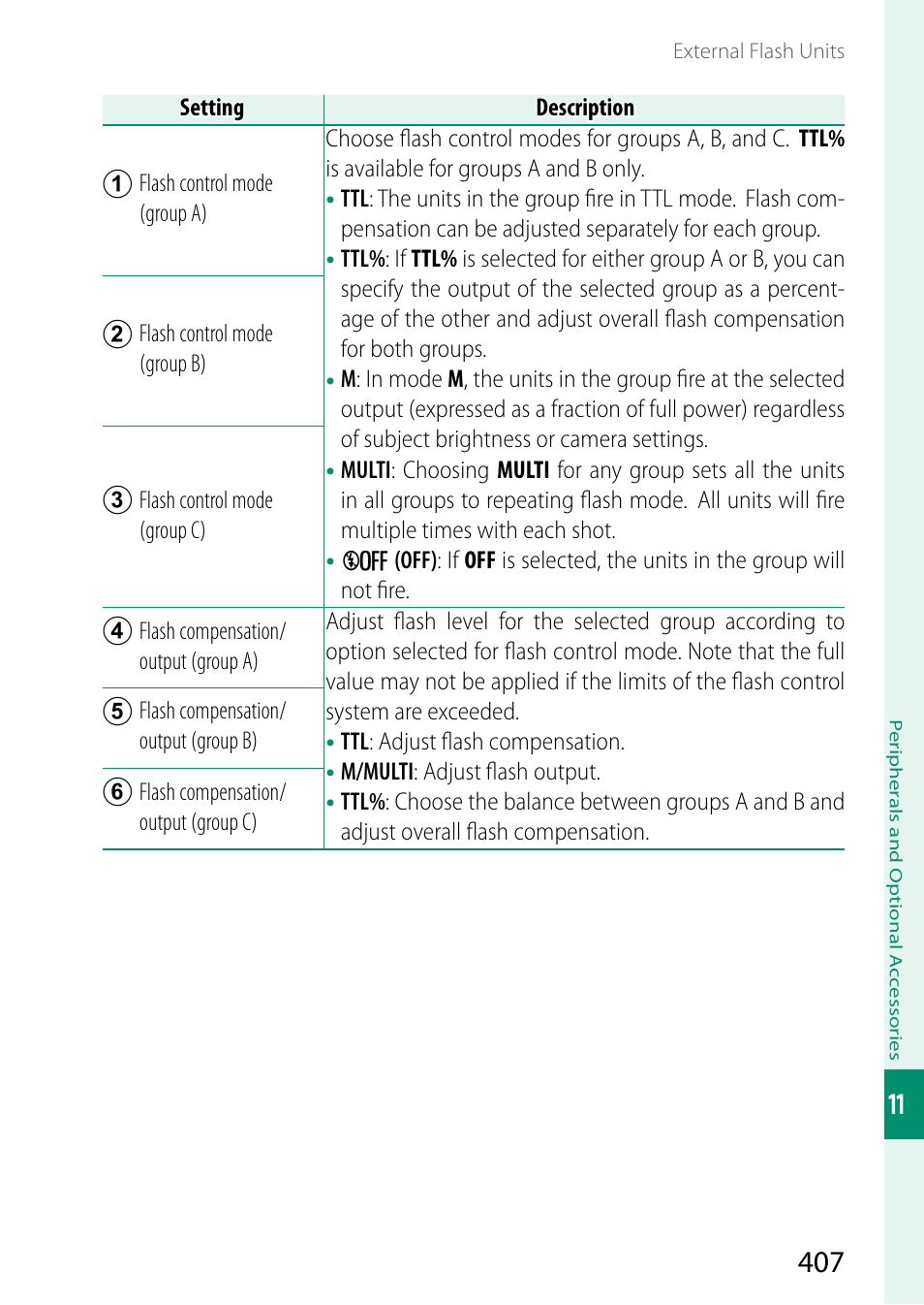 FujiFilm GFX100 II Medium Format Mirrorless Camera User Manual | Page 435 / 500