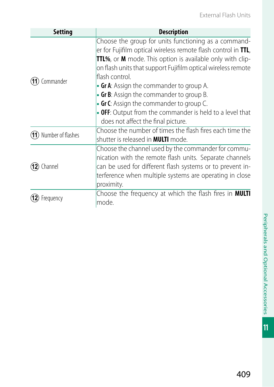FujiFilm GFX100 II Medium Format Mirrorless Camera User Manual | Page 437 / 500
