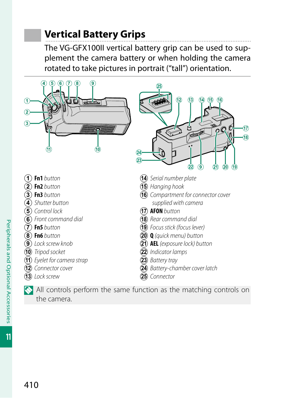 Vertical battery grips | FujiFilm GFX100 II Medium Format Mirrorless Camera User Manual | Page 438 / 500