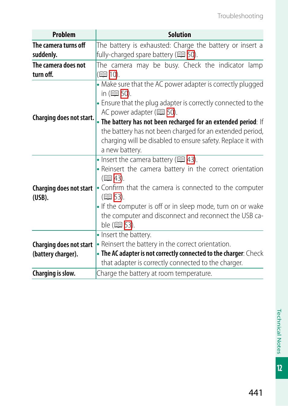 FujiFilm GFX100 II Medium Format Mirrorless Camera User Manual | Page 469 / 500