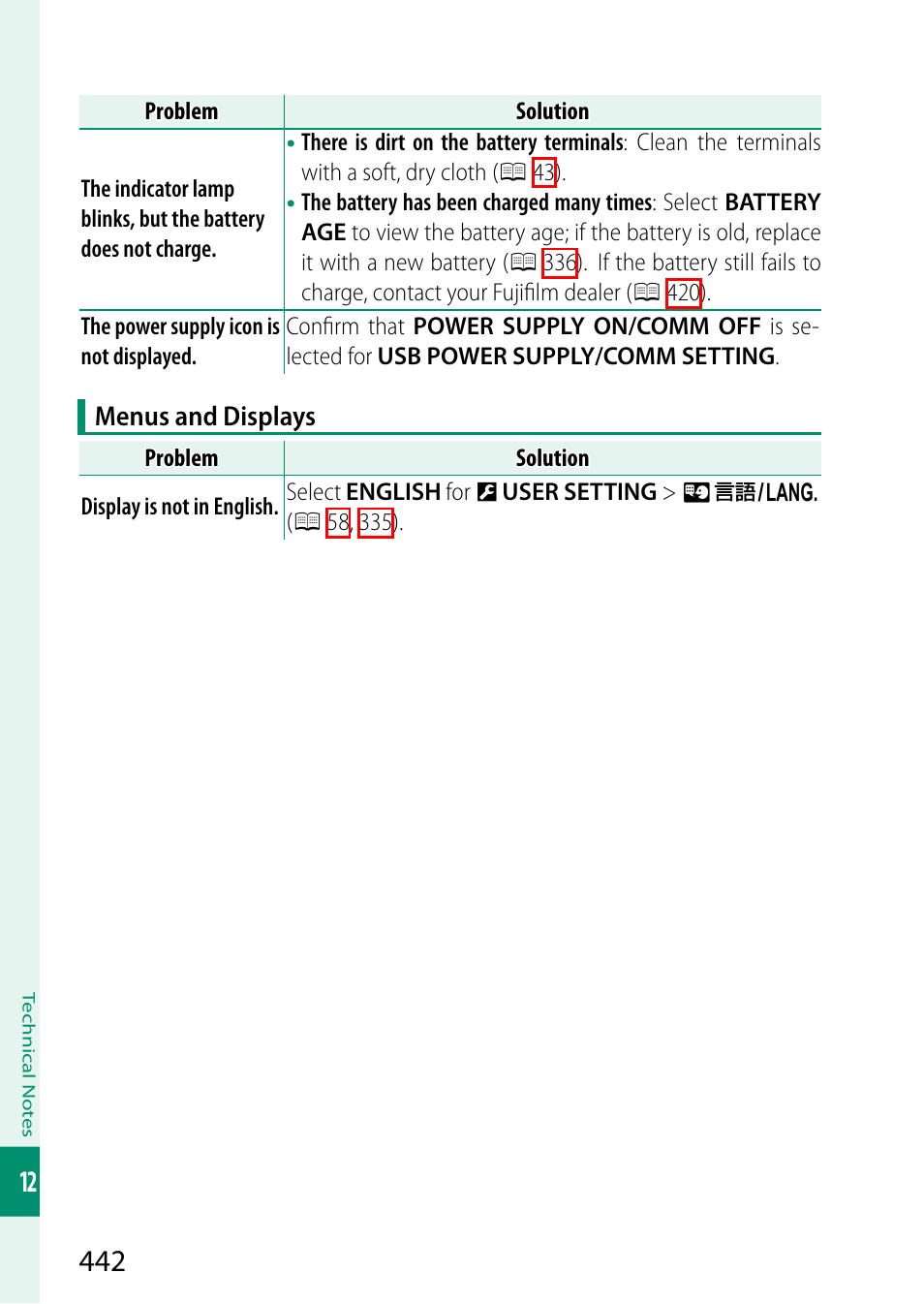 FujiFilm GFX100 II Medium Format Mirrorless Camera User Manual | Page 470 / 500