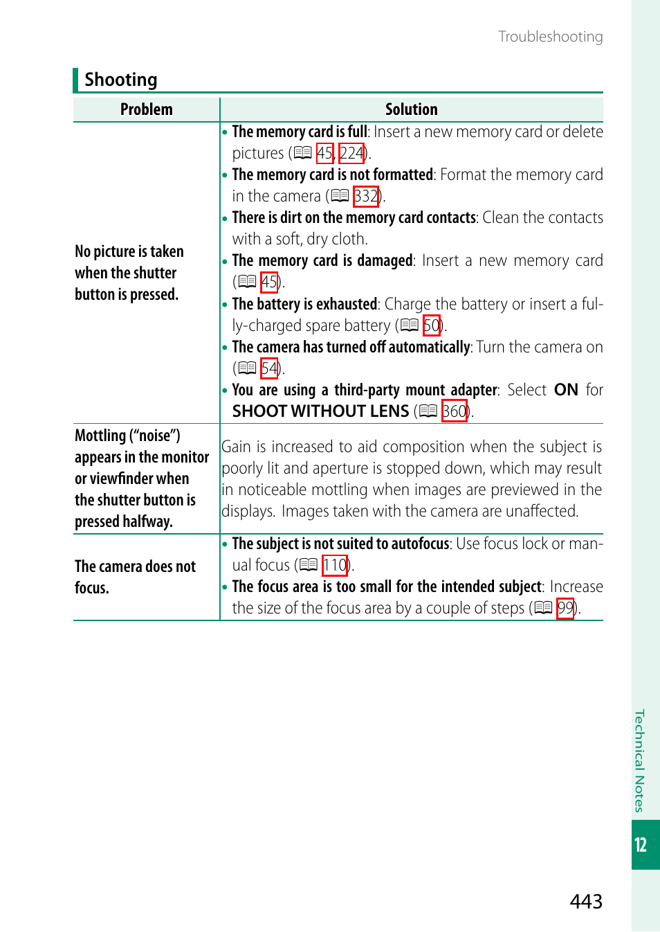 FujiFilm GFX100 II Medium Format Mirrorless Camera User Manual | Page 471 / 500