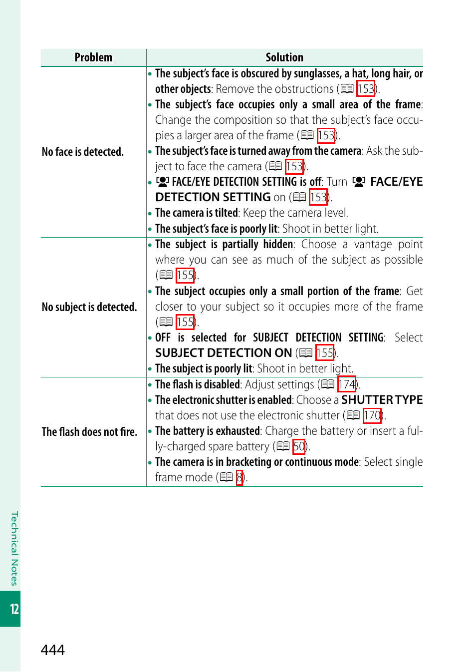 FujiFilm GFX100 II Medium Format Mirrorless Camera User Manual | Page 472 / 500