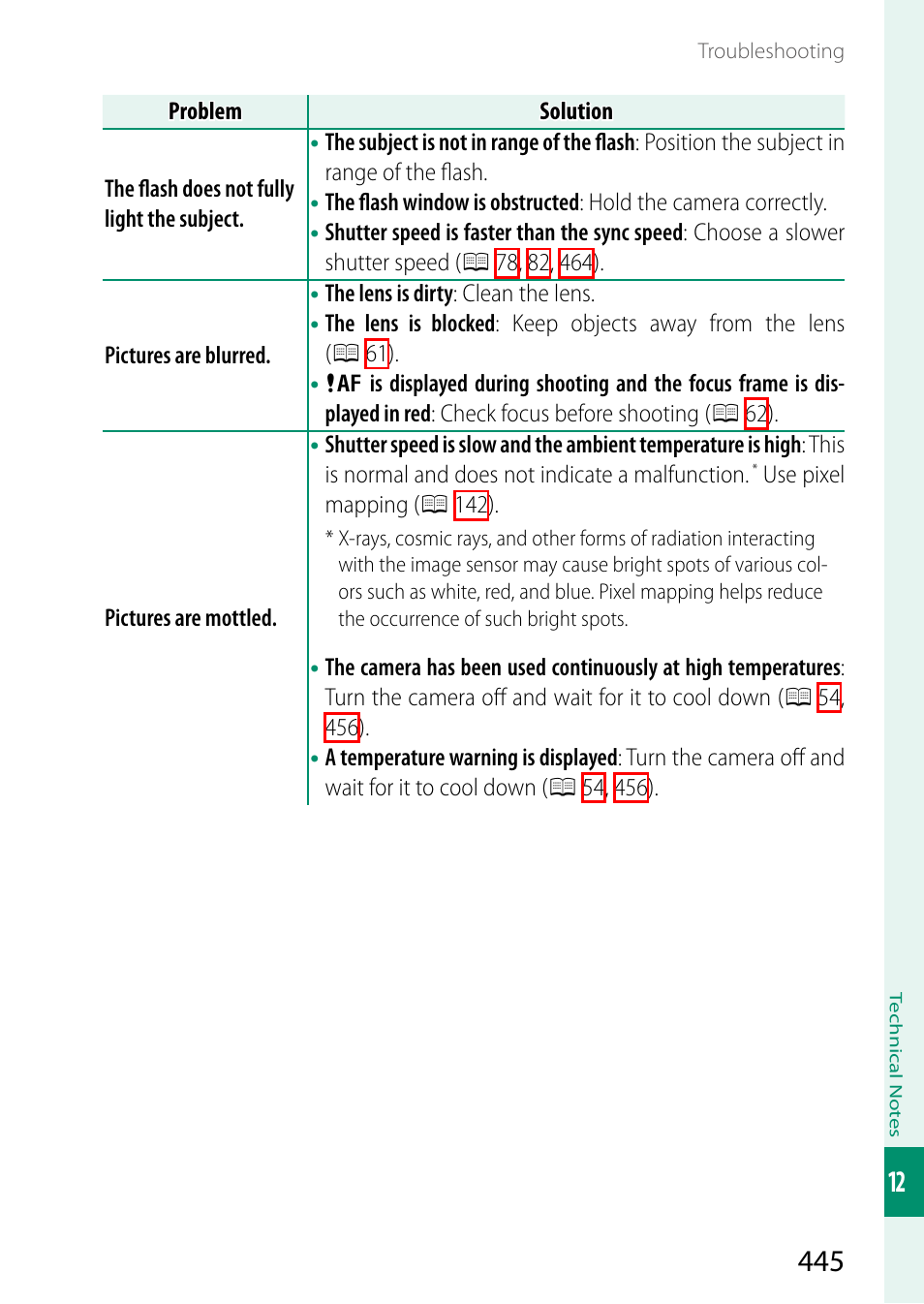 FujiFilm GFX100 II Medium Format Mirrorless Camera User Manual | Page 473 / 500