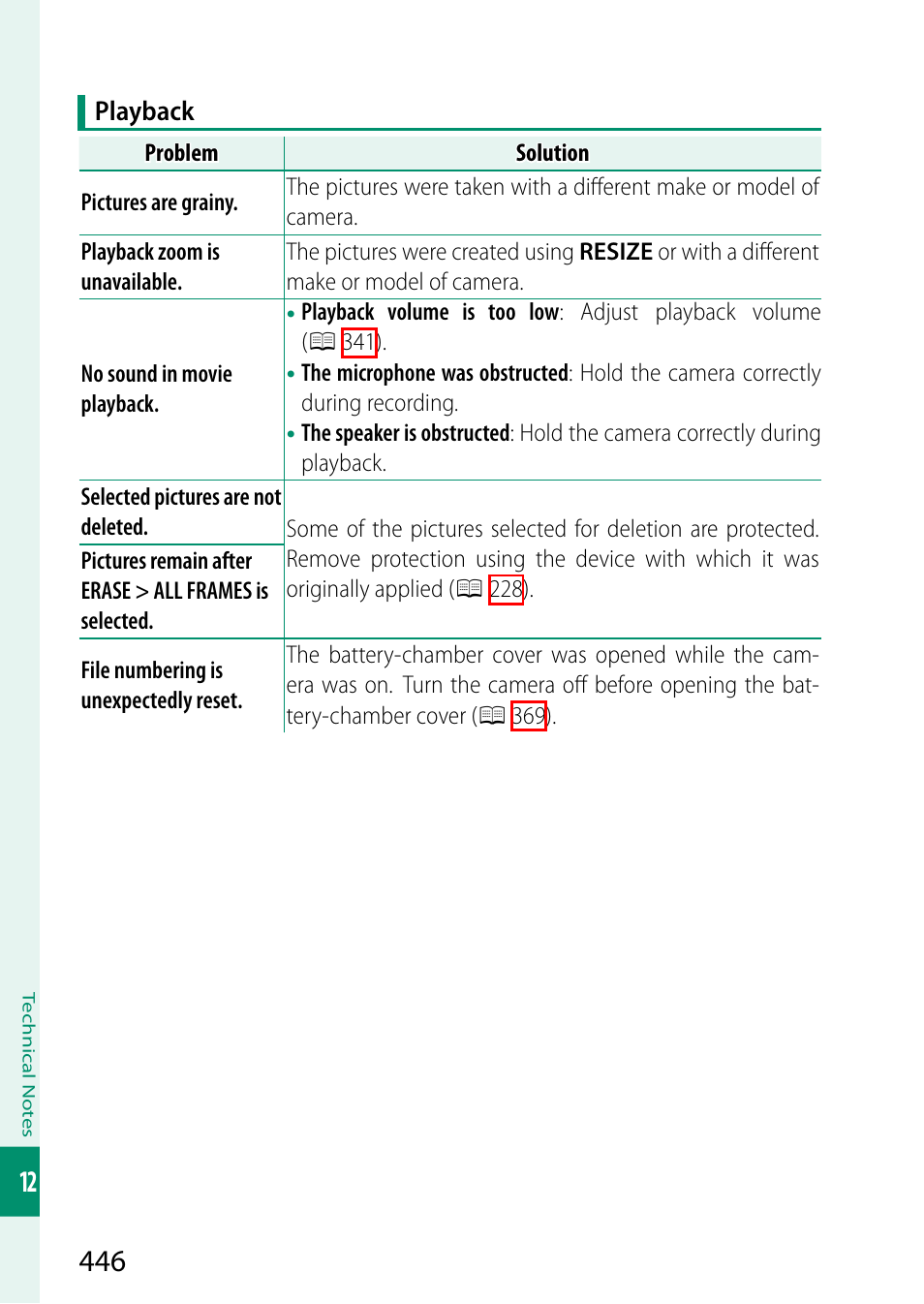 FujiFilm GFX100 II Medium Format Mirrorless Camera User Manual | Page 474 / 500