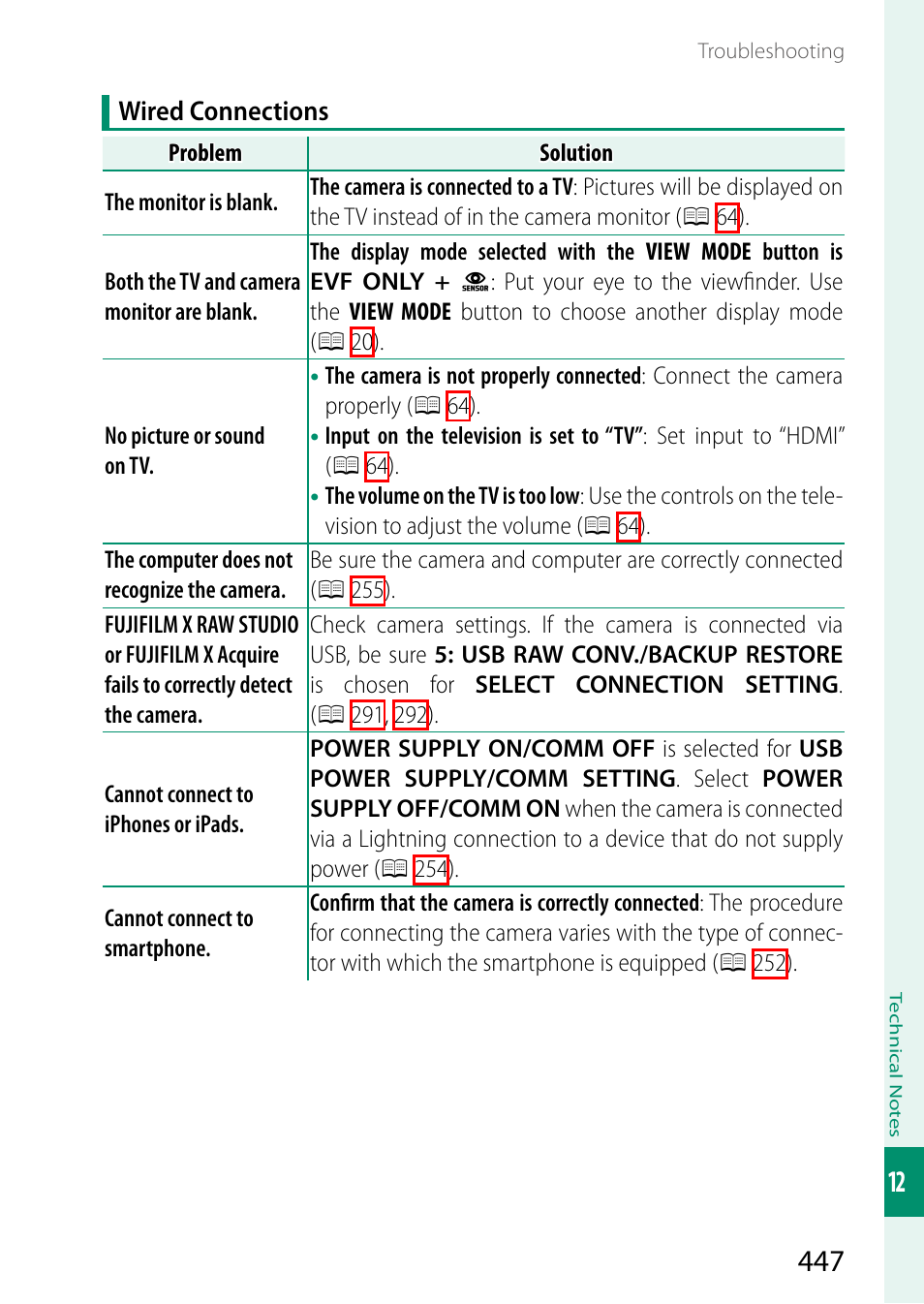 FujiFilm GFX100 II Medium Format Mirrorless Camera User Manual | Page 475 / 500