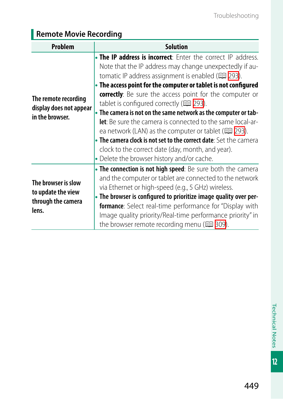 FujiFilm GFX100 II Medium Format Mirrorless Camera User Manual | Page 477 / 500